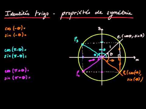 Angles associés - 1