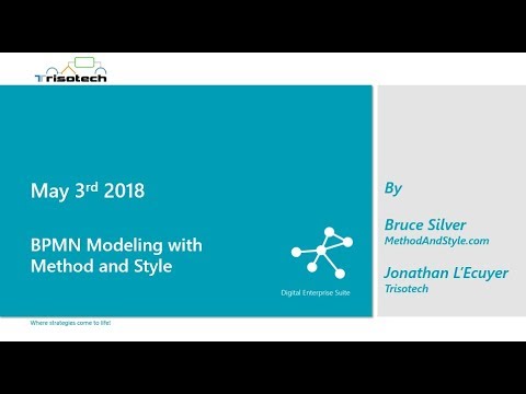 BPMN Modeling with Method and Style