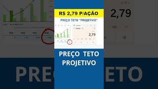 BBAS3 ATÉ R$ 27,00 É COMPRA? CONFIRA O PREÇO TETO PROJETIVO PARA BBAS3 ATÉ R$ 27,00 #bbas3 #bbas3f