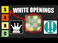 Chess: White Opening Tier List