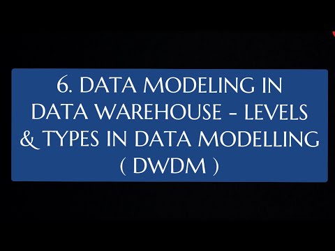 1 Introduction To Data Warehouse and features of Data Warehouse DWDM