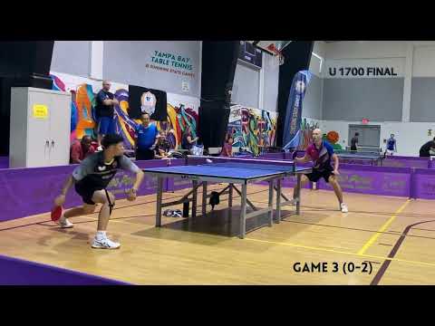 U1700 FINAL Tournament Highlights: Eddie R. (1660) vs. Page H. (1507) - 2023 Sunshine State Games