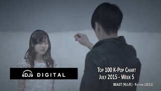 Top 100 K-Pop Songs Chart - July 2015 Week 5