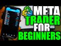 How To Use METATRADER 4 STEP BY STEP For Beginners 2026 METATRADER 4 FOREX TRADING Tutorial