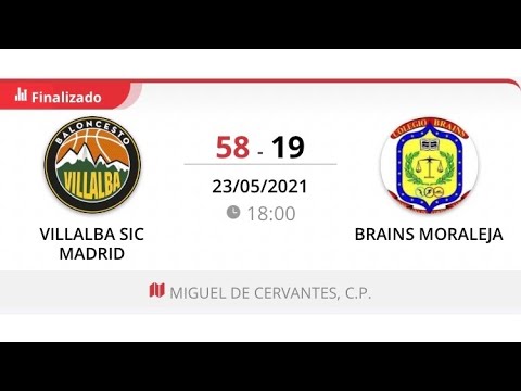 Junior fem B VILLALBA SIC MADRID - BRAINS
