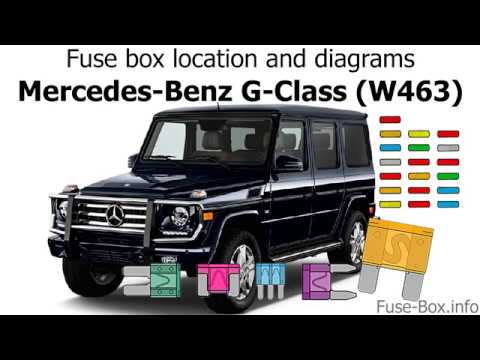 Fuse box location and diagrams: Mercedes-Benz G-Class (W463)