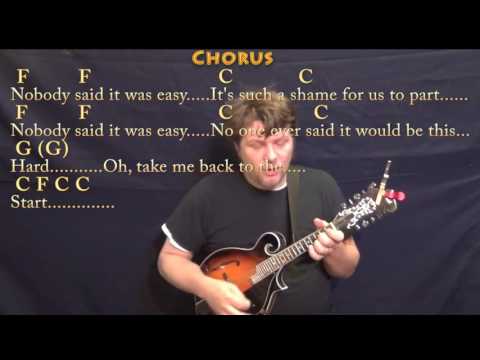 The Scientist (Coldplay) Mandolin Cover Lesson in Am with Chords/Lyrics