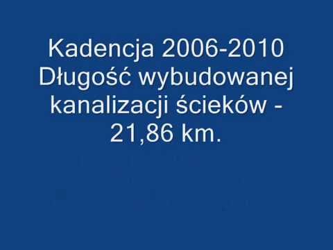 Gmina Kraśniczyn obecnie zapomniana przez świat!!!