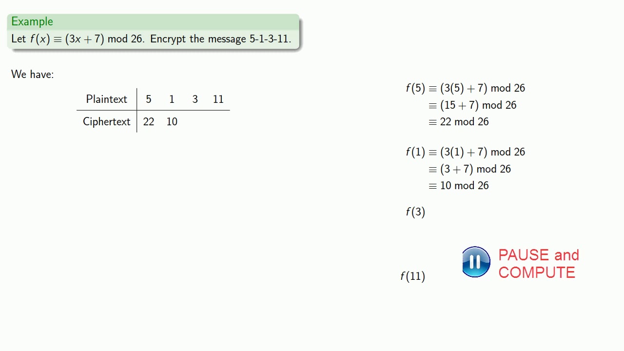 Affine Ciphers, Part One