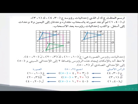 رياضيات- 2 متوسط- الهندسة والاستدلال المكاني - المعلمة: فاطمة نهاري- صبيا