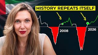 Dubai 2008 vs 2026: Record Prices, Falling Rents, Massive Supply — Is 2008 Happe