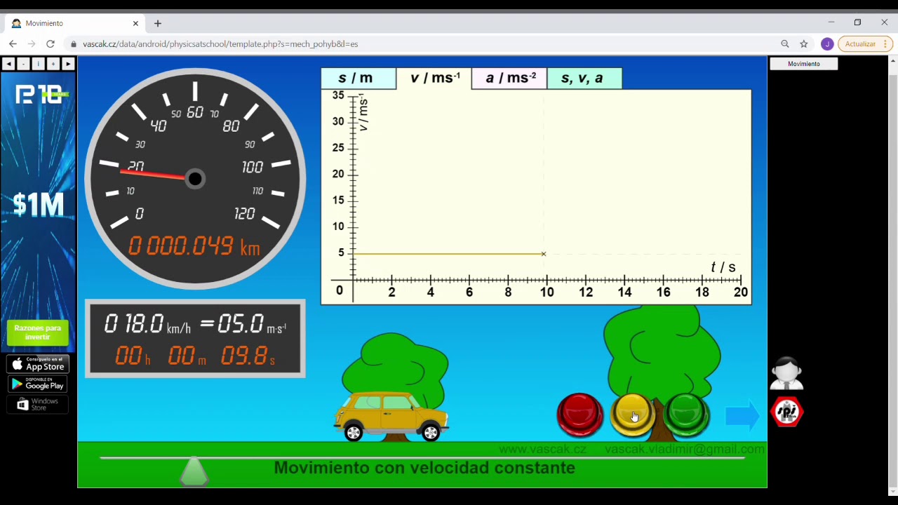 M.R.U. (LABORATORIO VIRTUAL)