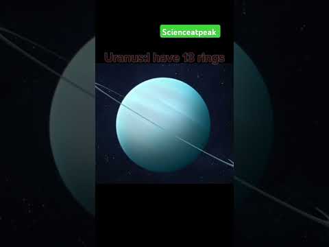 Saturn vs Jupiter vs Uranus vs Neptune ring comparison.#saturn #neptune #jupiter #uranus #discovery