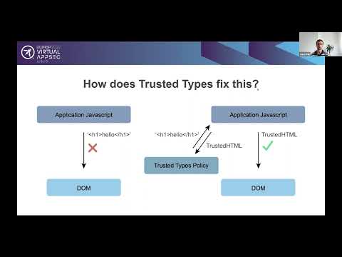 Trusted Types  A World Without XSS - Gabor Pék & Dávid Schütz