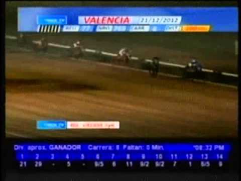 Resumen Viernes, 21 de Diciembre de 2012 - Valencia