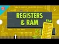Registers and RAM: Crash Course Computer Science #6 Registers and RAM: Crash Course Computer Science #6