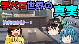 ｛ゆっくり茶番｝　　ゲームの世界に入れたらいいのになぁ！とか一度は思う。