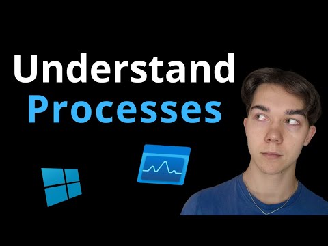 What are Processes? | Windows Internals