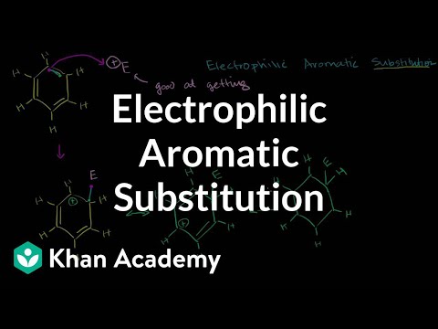 Electrophilic Aromatic Substitution 