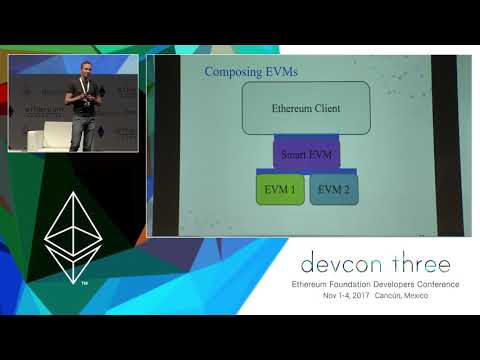 EVM-C: Portable API for Ethereum Virtual Machines preview
