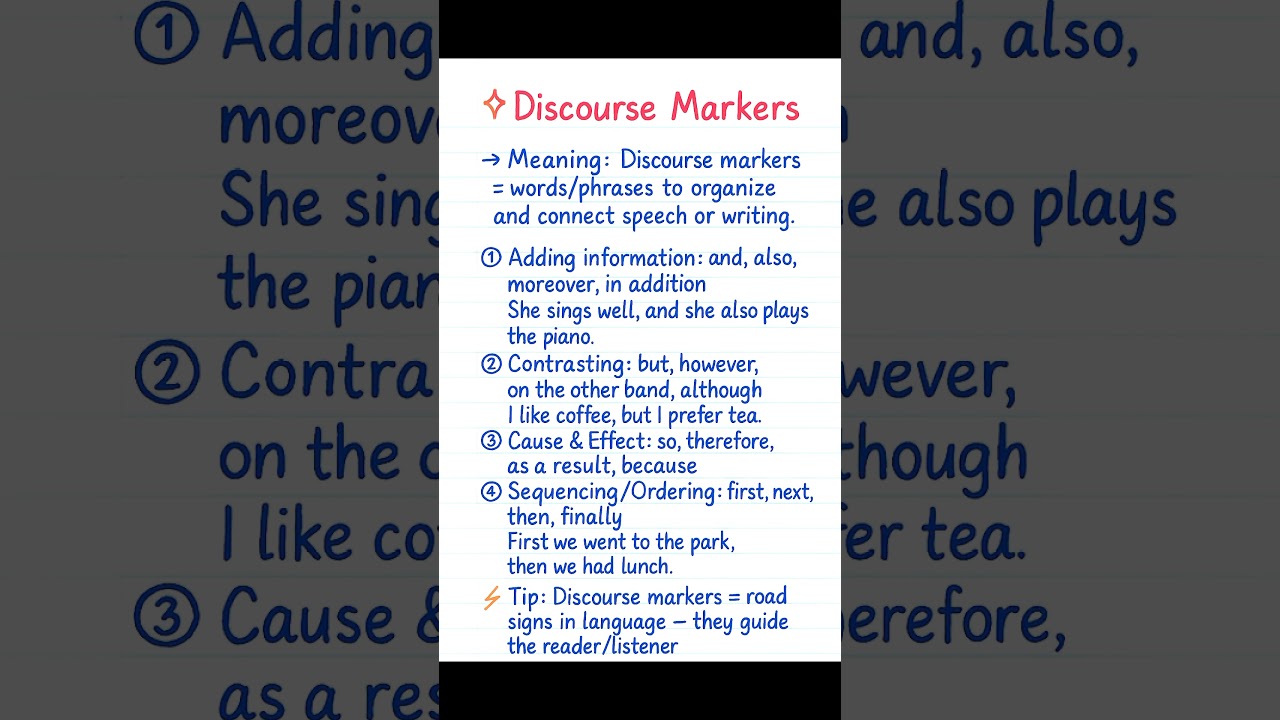 Discourse Markers in English Grammar | Easy Examples