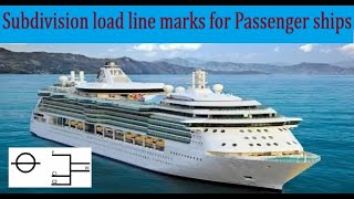 Subdivision load line marks for Passenger Ships