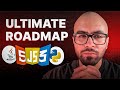 Software Developer Roadmap 2026 Step By Step Guide For Students