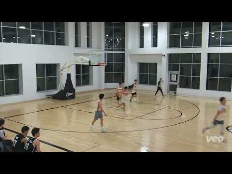 UTMCSSA Tier 7 Pony Friends - tcbl saturday - 2022/2023 winter