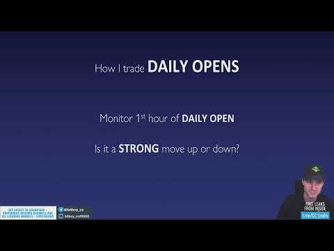 CONTENDERS 59 Daily Opens – Learning Modules