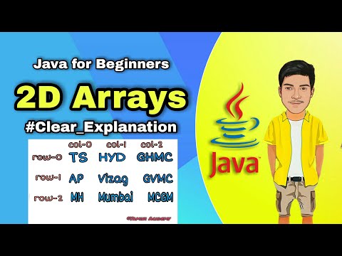 2d Arrays In Java Multi Dimensional Arrays In Java Java Tutorial In Telugu
