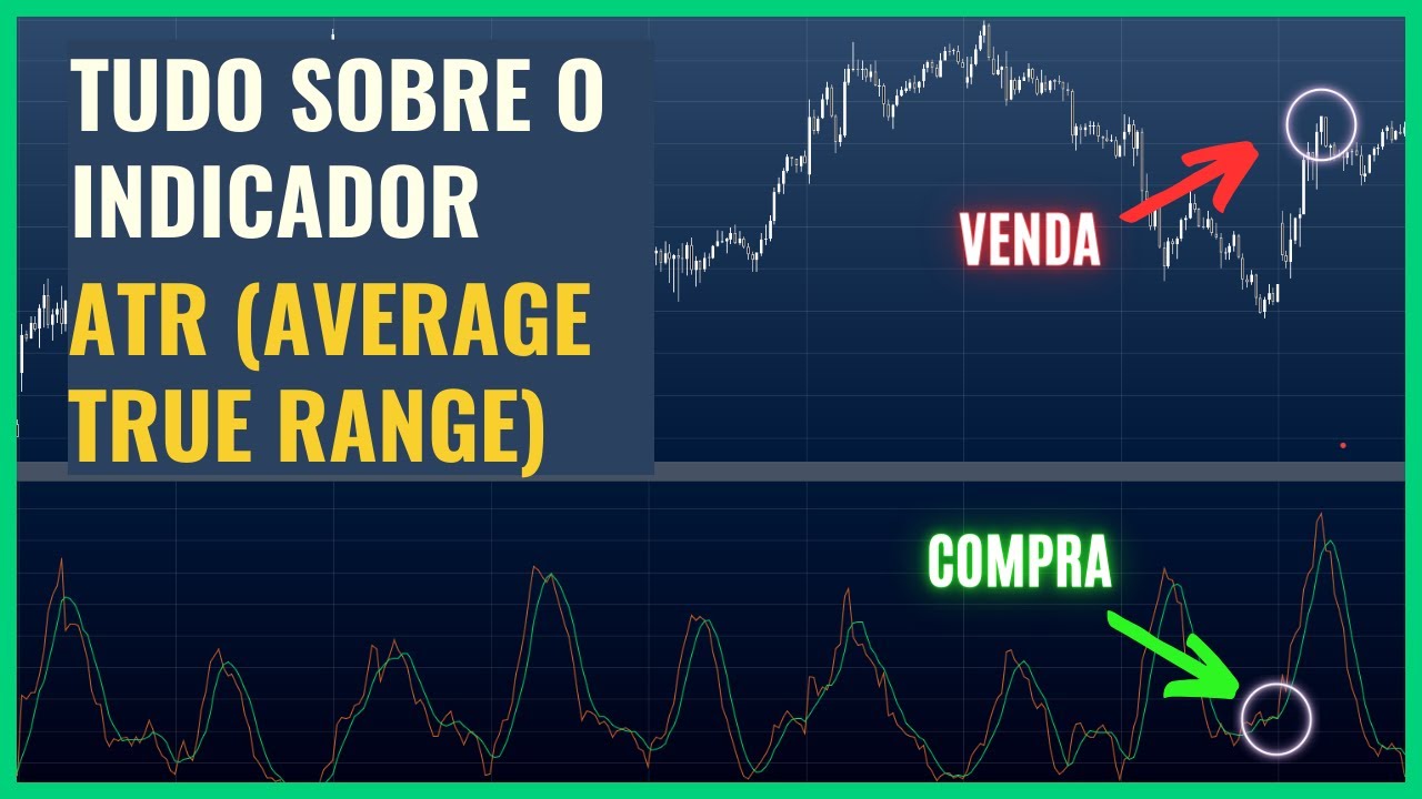 Tudo o que você precisa saber sobre o indicador ATR - Average True Range