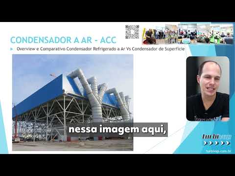 Condensador de Ar em Termoelétricas: Aplicações, Vantagens e Desvantagens