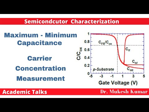 Maximum-Minimum Capacitance | Carrier Concentration |Semicondcutor Characterization | Academic Talks