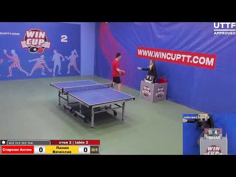 Старски Антон 3-1 Панин Вячеслав Турнир  Восток 2  WIN CUP 12.04.2021. Прямой эфир Зал 2.