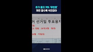 추가 용지 70%가 '무번호'..까면 깔수록 석연찮은 대목 #shorts