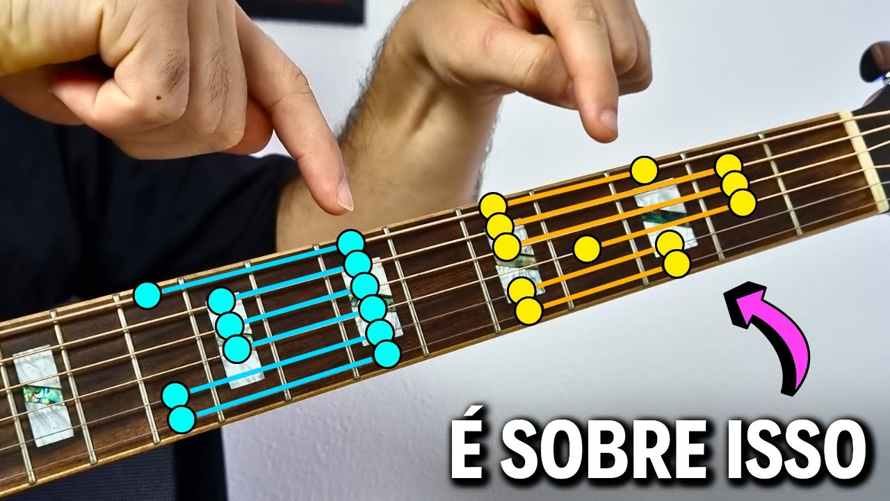 Se não souber isso NUNCA sairá do nível iniciante - Aprenda agora e evolua - Aula de Violão SOLO