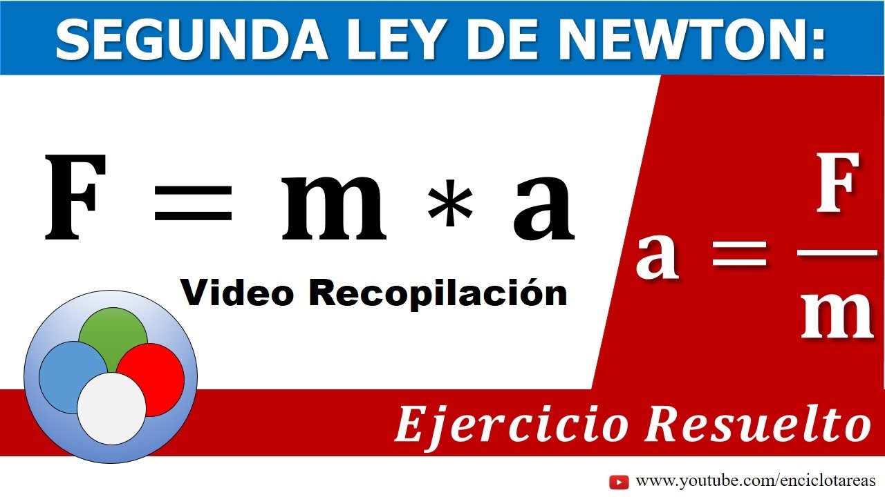 EJERCICIOS RESUELTOS DE LA SEGUNDA LEY DE NEWTON
