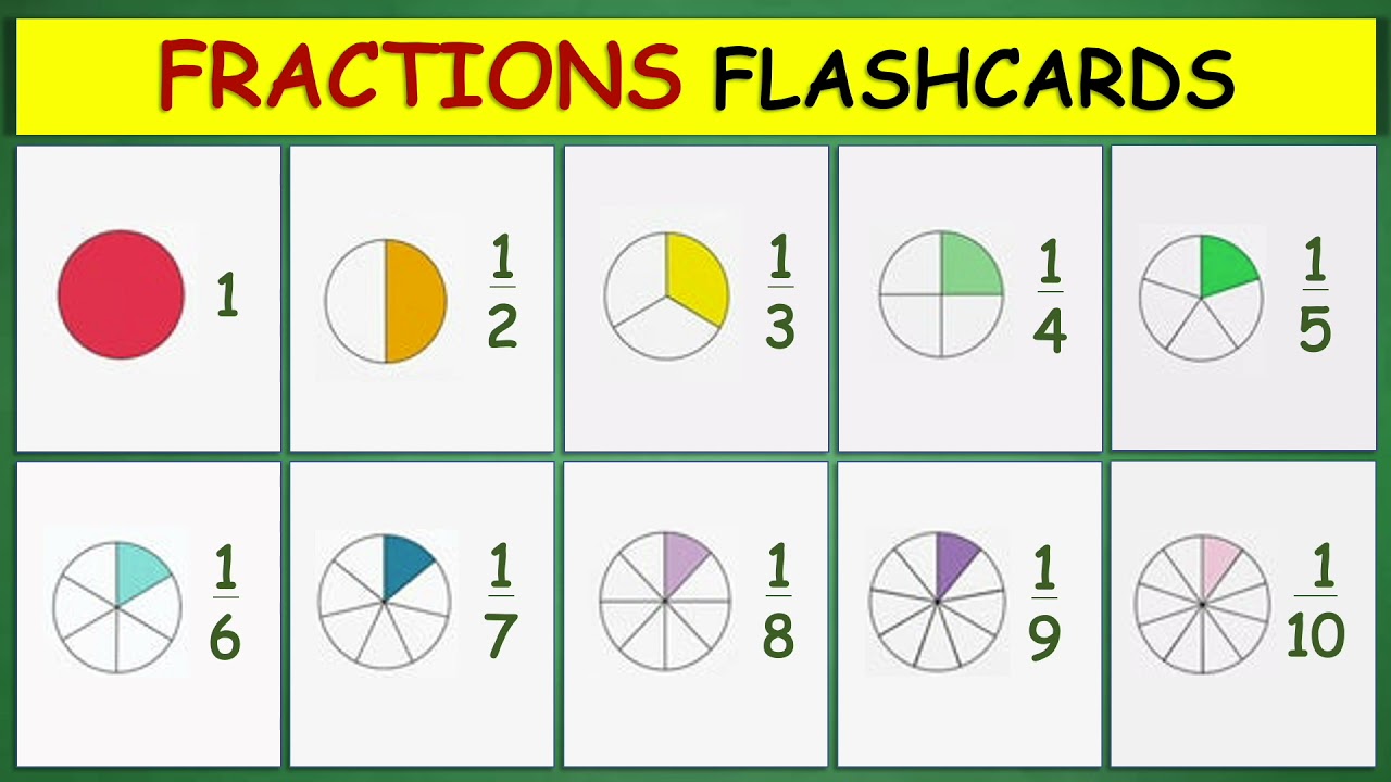 Fractions Flashcards