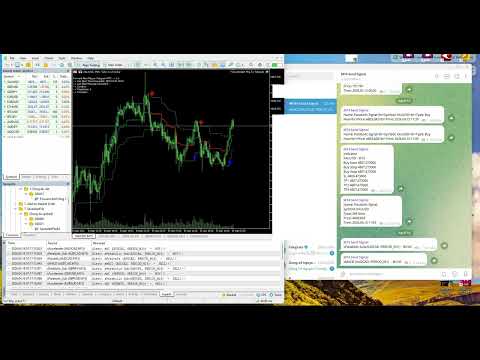 Video Send Alert Msg to Telegram