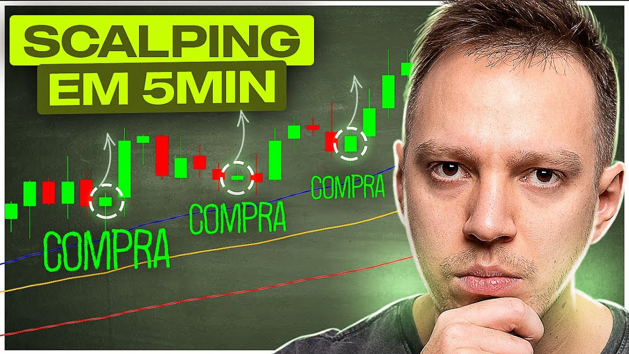 SCALP⚡ESTRATÉGIA RÁPIDA e FÁCIL✅[Método completo]