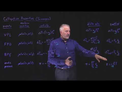 Colligative Properties (Summary)