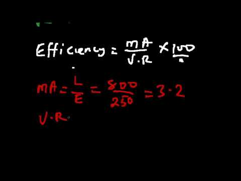 Q15 - JAMB Physics 2014 Past Questions and Answers