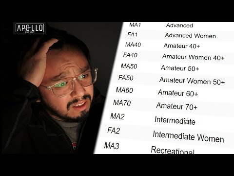 Which disc golf division is RIGHT for YOU?