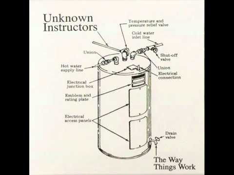 UNKNOWN INSTRUCTORS - Where You Find It