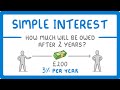 GCSE Maths How To Calculate Simple Interest 2026 27 Exams