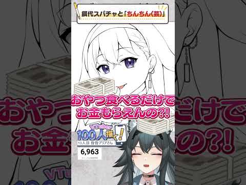 VTuber100人お絵描き 昏昏アリア さん #切り抜き #ネオポルテ