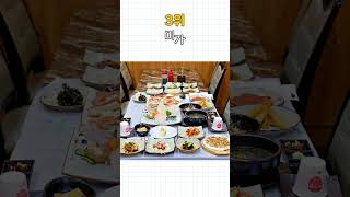 울진 가볼만한곳 울진 맛집 TOP10 #울진 #먹거리 #음식 #핫플 #로컬맛집