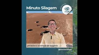 Furo na lona - Comece a ficar mais preocupado com isso!