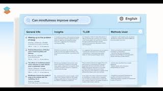 SciSpace Literature Review: Discover 200M+ papers, collect key insights, and analyze effortlessly