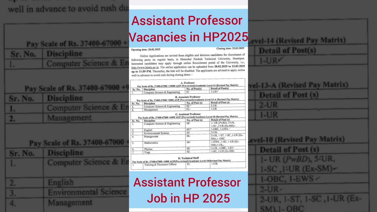 HP Govt. assistant professor job 2025| assistant professor vacancies in hp| @studyfocalpoint|